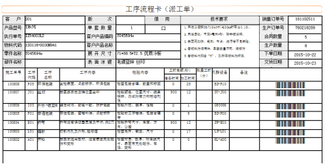 SAP系統(tǒng)工序條碼報(bào)工